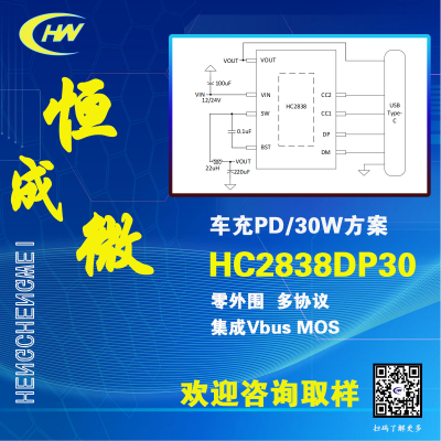 HC2838 車充PD 20W-65W 零外圍 多協(xié)議 集成Vbus MOS